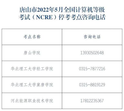 唐山4個考點?？迹? /> 
</p>
<p style=