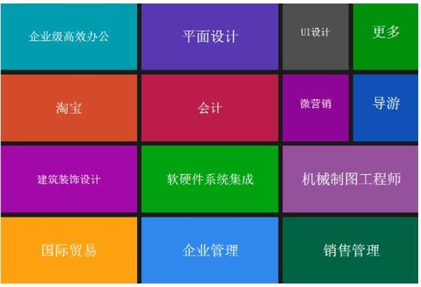 滄州深思電腦學(xué)校平面設(shè)計(jì)都學(xué)什么？