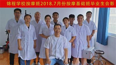 到哪里學(xué)習(xí)按摩？   