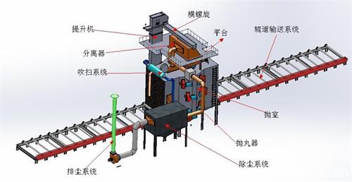 泊頭職業(yè)學院機械設(shè)計系為什么能吸引大量學生？