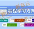 孩子為什么要盡早學(xué)習(xí)少兒編程。濟(jì)寧蘑菇云少兒編程